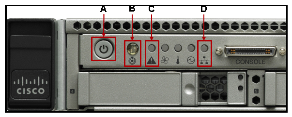 Refer to the exhibit.   Which statement correctly identifies the front panel LEDs on the Cisco UCS C220 Server? A)  A is power button and power status LED; B is identification button and LED; C is system status LED; D is network link activity LED. B)  A is network link activity LED; B is system status LED; C is power button and power status LED; D is identification button and LED. C)  A is system status LED; B is network link activity LED; C is power button and power status LED; D is identification button and LED. D)  A is network link activity LED; B is system status LED; C is identification button and LED; D is power button and power status LED.