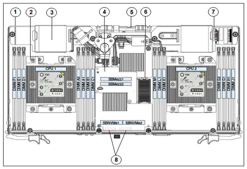   Refer to the exhibit. What item does 6 represent? A)  Trusted platform module (TPM)  socket B)  RAID supercap connector C)  RTC battery CR2032 socket D)  Mezzanine-style connector for optional I/O expander module