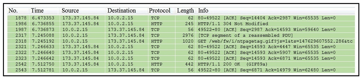   Refer to the exhibit. Which packet contains a file that is extractable within Wireshark? A)  2317 B)  1986 C)  2318 D)  2542