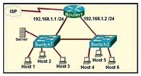 Refer to the exhibit. A network technician is asked to design a small network with redundancy. The exhibit represents this design, with all hosts configured in the same VLAN. What conclusions can be made about this design?   A)  This design will function as intended. B)  Spanning-tree will need to be used. C)  The router will not accept the addressing scheme. D)  The connection between switches should be a trunk. E)  The router interfaces must be encapsulated with the 802.1Q protocol.