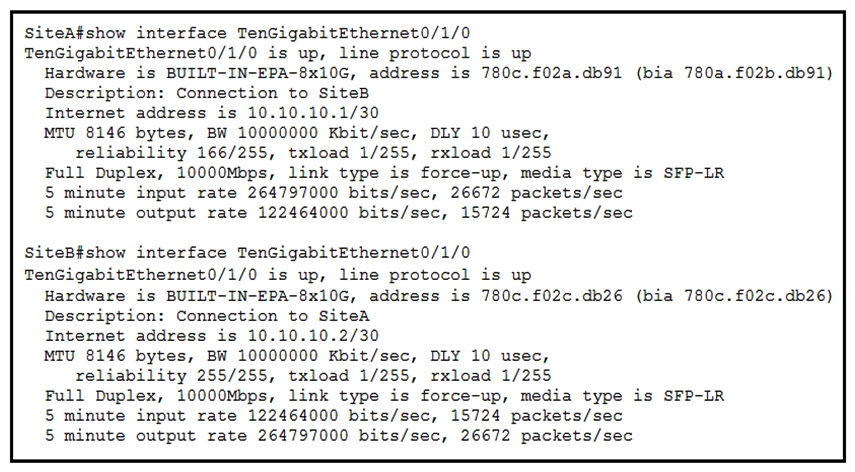   Refer to the exhibit. Shortly after SiteA was connected to SiteB over a new single-mode fiber path, users at SiteA report intermittent connectivity issues with applications hosted at SiteB. What is the cause of the intermittent connectivity issue? A)  Interface errors are incrementing. B)  High usage is causing high latency. C)  An incorrect SFP media type was used at SiteA. D)  The sites were connected with the wrong cable type.