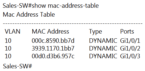   Refer to the exhibit. The entire contents or the MAC address table are shown. Sales-4 sends a data frame to Sales-1.   What does the switch do as it receives the frame from Sales-4? A)  Map the Layer 2 MAC address to the Layer 3 IP address and forward the frame. B)  Insert the source MAC address and port into the forwarding table and forward the frame to Sales-1. C)  Perform a lookup in the MAC address table and discard the frame due to a missing entry. D)  Flood the frame out of all ports except on the port where Sales-1 is connected.