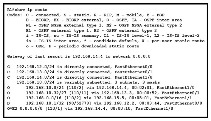 Refer to the exhibit. If R1 receives a packet destined to 172.16.1.1, to which IP address does it send the packet?   A)  192.168.14.4 B)  192.168.12.2 C)  192.168.13.3 D)  192.168.15.5