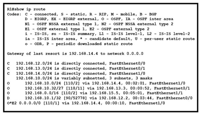 Refer to the exhibit. On R1 which routing protocol is in use on the route to 192.168.10.1?   A)  RIP B)  OSPF C)  IGRP D)  EIGRP