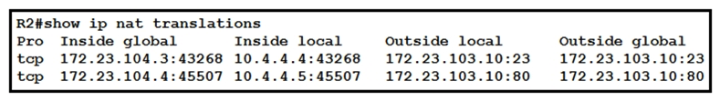   Refer to the exhibit. An engineer configured NAT translations and has verified that the configuration is correct. Which IP address is the source IP after the NAT has taken place? A)  10.4.4.4 B)  10.4.4.5 C)  172.23.103.10 D)  172.23.104.4