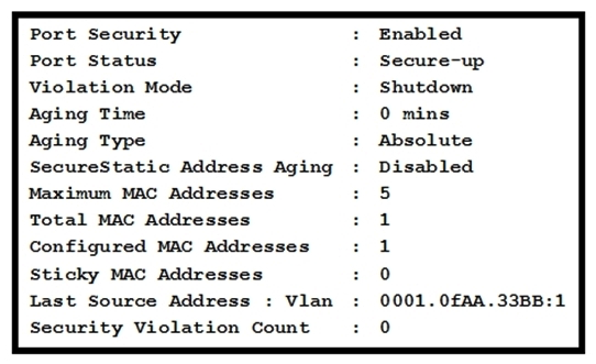 Refer to the exhibit. Which statement about the interface that generated the output is true?   A)  A syslog message is generated when a violation occurs. B)  One secure MAC address is manually configured on the interface. C)  One secure MAC address is dynamically learned on the interface. D)  Five secure MAC addresses are dynamically learned on the interface.