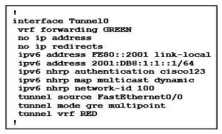 Refer to the exhibit. Which type of VPN is used in the configuration?   A)  DMVPN B)  FlexVPN C)  SSL VPN D)  Cisco GET VPN
