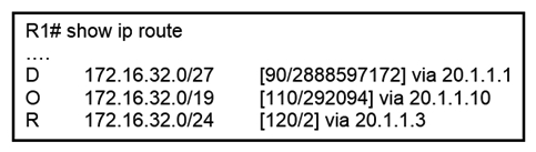 Refer to the exhibit. Router R1 is running three different routing protocols. Which route characteristic is used by the router to forward the packet that it receives for destination IP 172.16.32.1?   A)  longest prefix B)  administrative distance C)  cost D)  metric