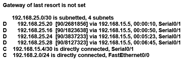 Refer to the exhibit. Which address and mask combination represents a summary of the routes learned by EIGRP?   A)  192.168.25.0 255.255.255.240 B)  192.168.25.0 255.255.255.252 C)  192.168.25.16 255.255.255.240 D)  192.168.25.16 255.255.255.252 E)  192.168.25.28 255.255.255.240 F)  192.168.25.28 255.255.255.252