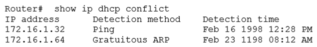 Refer to the exhibit. Which rule does the DHCP server use when there is an IP address conflict?   A)  The address is removed from the pool until the conflict is resolved. B)  The address remains in the pool until the conflict is resolved. C)  Only the IP detected by Gratuitous ARP is removed from the pool. D)  Only the IP detected by Ping is removed from the pool. E)  The IP will be shown, even after the conflict is resolved.