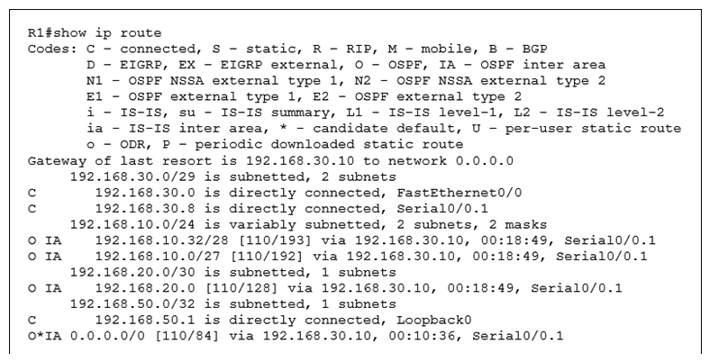   Refer to the exhibit. What is the metric of the route to the 192.168.10.33/28 subnet? A)  84 B)  110 C)  128 D)  192 E)  193