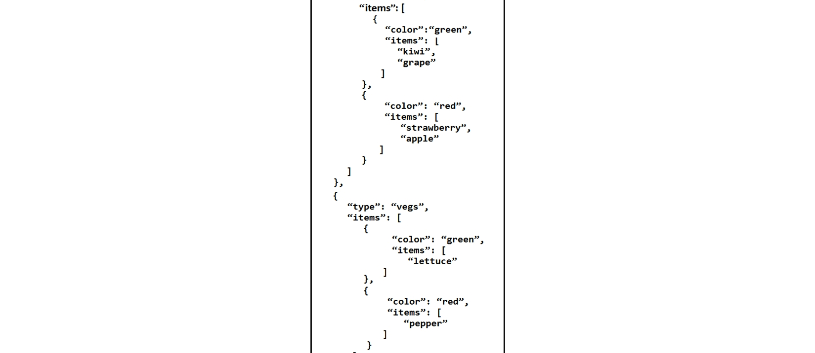 Refer to the exhibit.   A REST API returns this JSON output for a GET HTTP request, which has been assigned to a variable called  vegetables . Using Python, which output is the result of this command? print(filter(lambda 1: 1['type'] == 'fruit', vegetables)  [0]['items'][0]['items'][0])  A)  {'color': 'green', 'items': ['kiwi', 'grape']} B)  ['kiwi', 'grape'] C)  lettuce D)  kiwi