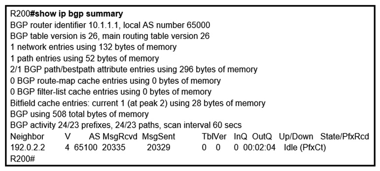   Refer to the exhibit. In which circumstance does the BGP neighbor remain in the idle condition? A)  if prefixes are not received from the BGP peer B)  if prefixes reach the maximum limit C)  if a prefix list is applied on the inbound direction D)  if prefixes exceed the maximum limit
