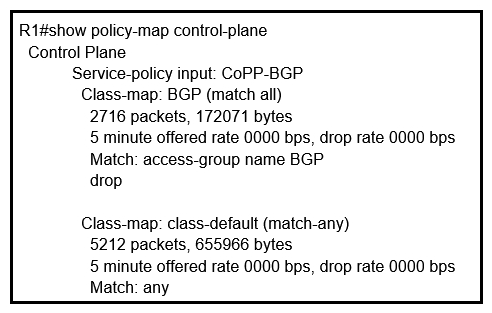 Refer to the exhibit. What is the result of applying this configuration?   A)  The router can form BGP neighborships with any other device. B)  The router cannot form BGP neighborships with any other device. C)  The router cannot form BGP neighborships with any device that is matched by the access list named  BGP . D)  The router can form BGP neighborships with any device that is matched by the access list named  BGP .