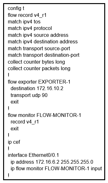   Refer to the exhibit. Why is the remote NetFlow server failing to receive the NetFlow data? A)  The flow exporter is configured but is not used. B)  The flow monitor is applied in the wrong direction. C)  The flow monitor is applied to the wrong interface. D)  The destination of the flow exporter is not reachable.