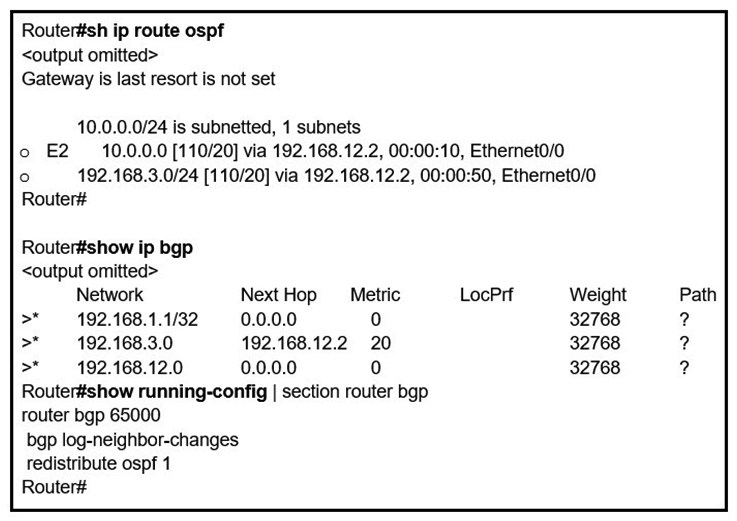   Refer to the exhibit. An engineer is trying to redistribute OSPF to BGP, but not all of the routes are redistributed. What is the reason for this issue? A)  By default, only internal routes and external type 1 routes are redistributed into BGP B)  Only classful networks are redistributed from OSPF to BGP C)  BGP convergence is slow, so the route will eventually be present in the BGP table D)  By default, only internal OSPF routes are redistributed into BGP