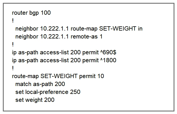   Refer to the exhibit. A router is receiving BGP routing updates from multiple neighbors for routes in AS 690. What is the reason that the router still sends traffic that is destined to AS 690 to a neighbor other than 10.222.1.1? A)  The local preference value in another neighbor statement is higher than 250. B)  The local preference value should be set to the same value as the weight in the route map. C)  The route map is applied in the wrong direction. D)  The weight value in another neighbor statement is higher than 200.