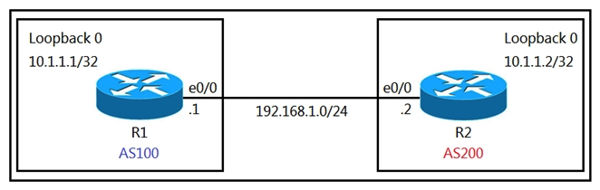   Refer to the exhibit. The R1 and R2 configurations are:   The neighbor relationship is not coming up. Which two sets of configurations bring the neighbors up? (Choose two.)  A)    B)    C)    D)    E)   