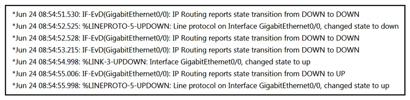   Refer to the exhibit. R1 is connected with R2 via GigabitEthernet0/0, and R2 cannot ping R1. What action will fix the issue? A)  Fix route dampening configured on the router. B)  Replace the SFP module because it is not supported. C)  Fix IP Event Dampening configured on the interface. D)  Correct the IP SLA probe that failed.