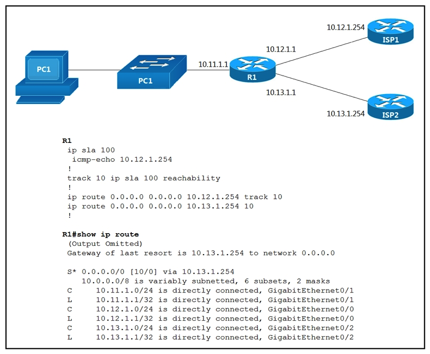   Refer to the exhibit. An engineer is monitoring reachability of the configured default routes to ISP1 and ISP2. The default route from ISP1 is preferred if available. How is this issue resolved? A)  Use the icmp-echo command to track both default routes. B)  Use the same AD for both default routes. C)  Start IP SLA by matching numbers for track and ip sla commands. D)  Start IP SLA by defining frequency and scheduling it.