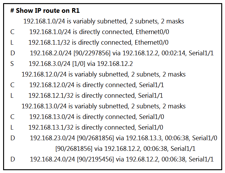     Refer to the exhibits. All the serial links between R1, R2, and R3 have the same bandwidth. Users on the 192.168.1.0/24 network report slow response times while they access resources on network 192.168.3.0/24. When a traceroute is run on the path, it shows that the packet is getting forwarded via R2 to R3 although the link between R1 and R3 is still up. What must the network administrator do to fix the slowness? A)  Add a static route on R1 using the next hop of R3. B)  Remove the static route on R1. C)  Change the Administrative Distance of EIGRP to 5. D)  Redistribute the R1 static route to EIGRP.