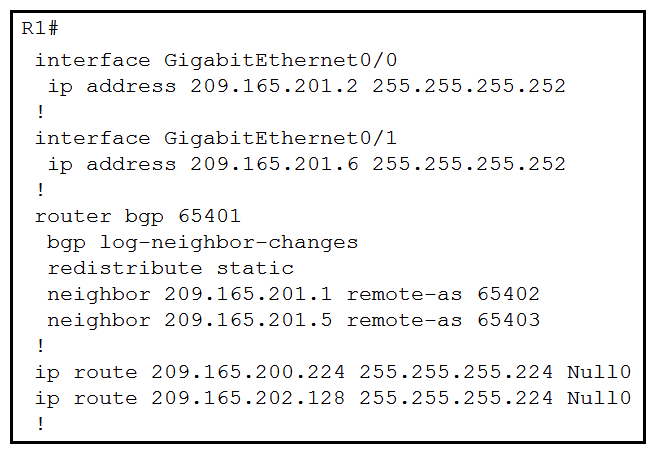     Refer to the exhibits. A company with autonomous system number AS65401 has obtained IP address block 209.165.200.224/27 from ARIN. The company needed more IP addresses and was assigned block 209.165.202.128/27 from ISP2. An engineer in ISP1 reports that they are receiving ISP2 routes from AS65401. Which configuration on R1 resolves the issue? A)    B)    C)    D)   
