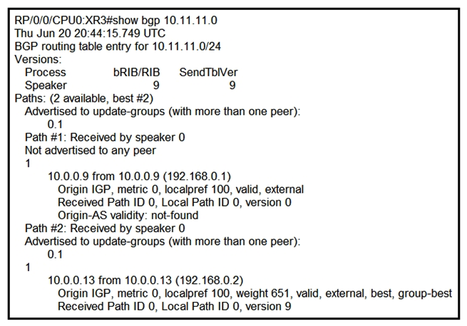   Refer to the exhibit. A network operator is getting the route for 10.11.11 0/24 from two upstream providers on #XR3. The network operator must configure #XR3 to force the 10.11.11.0/24 prefix to route via next hop of 10.0.0.9 as primary when available. Which of these can the operator use the routing policy language for, to enforce this traffic forwarding path? A)  weight of 0 on the prefix coming from 192.168.0.2 B)  lower local preference on the prefix coming from 192.168.0.2 C)  higher local preference on the prefix coming from 192.168.0.1 D)  weight of 100 on the prefix coming from 192.168.0.1