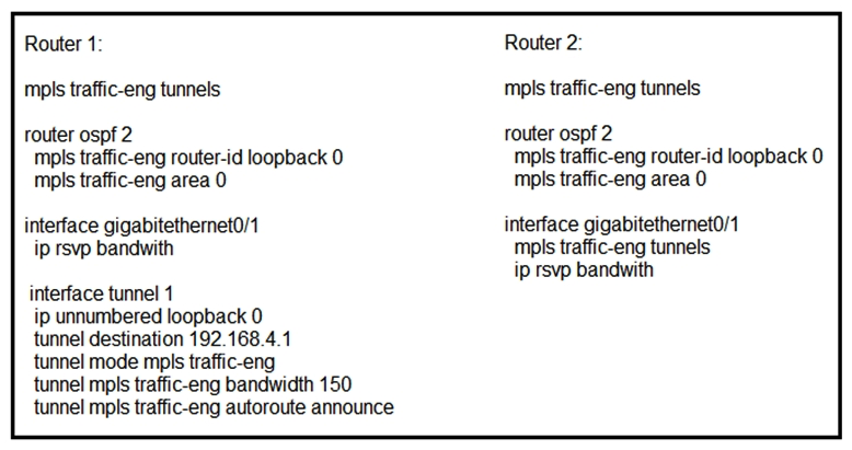   Refer to the exhibit. Router 1 has attempted to establish a Cisco MPLS TE tunnel to router 2, but the tunnel has failed. Which statement about this configuration is true? A)  Router 1 must define an explicit path to router 2 B)  Router 1 and router 2 must define the RSVP bandwidth reserved on the physical interfaces C)  Router 2 must have a tunnel interface created with router 1 as the destination D)  Router 1 must have Cisco MPLS TE enabled on interface gigabitethernet0/1