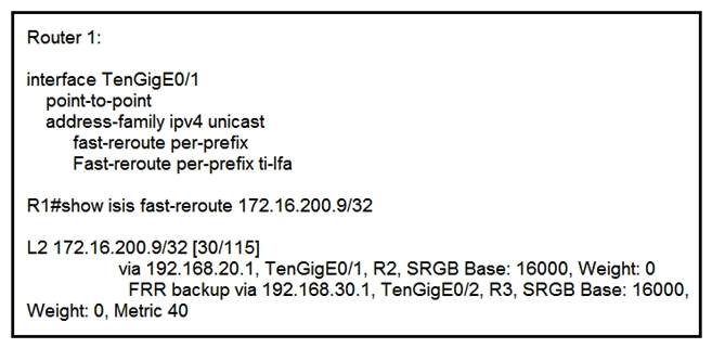   Refer to the exhibit. Router 1 is connected to router 2 on interface TenGigE0/1. Which interface provides the alternate path to 172.16.200.9/32 when the link between router 1 and router 2 goes down? A)  TenGigE0/1 interface provides the alternate path B)  A backup path must be statically installed C)  TenGigE0/2 interface provides the alternate path D)  A primary path must be manually installed