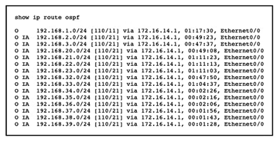   Refer to the exhibit. An engineer applied the summarization configuration on R1 for four networks (192.168.20.0/24 to 192.168.23.0/24)  in area 1 and eight networks (192.168.32.0/24 to 192.168.39.0/24)  in area 2 to stop the flooding of all the customer routes. While checking the routing table of R2, the engineer noticed that R1 is still sending only specific routes to R2. Which configuration should the engineer apply on R1 to summarize routes? A)    B)    C)    D)   