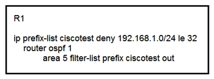   Refer to the exhibit. An engineer applied the configuration on R1 to prevent network 192.168.1.0/24 from being propagated outside of area 5. After the change, users have reported they are not able to access any of the application servers that were working before. While checking the routing table of the peer router, the engineer notices R1 stopped propagating any routes outside area 5. Which action must be taken to fix the problem? A)  Change the prefix-list action to permit and add an explicit deny statement for network 192.168.1.0/24 Change the prefix-list action to permit and add an explicit deny statement for network 192.168.1.0/24 B)  Add a permit statement for 0.0.0.0/0 le 32 to the end of the prefix-list to override the implicit deny Add a statement for 0.0.0.0/0 le 32 to the end of the prefix-list to override the implicit deny C)  Reconfigure the filter-list statement to apply in the inbound direction D)  Configure an additional filter-list on R1 for inbound traffic to allow external routes into area 5