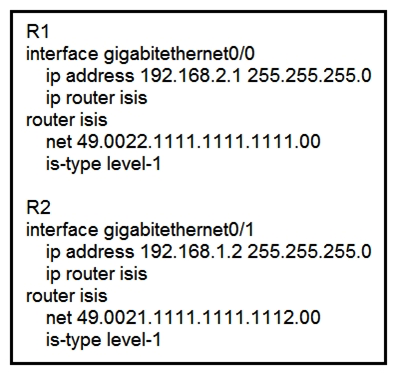  Refer to the exhibit. Routers R1 and R2 cannot form a neighbor relationship, but the network is otherwise configured correctly and operating normally. Which two statements describe the problem? (Choose two.)  A)  The two routers are in the same area B)  The two routers are in different subnets C)  The two routers have password mismatch issues D)  The two routers have the same network ID E)  The two routers are in different areas