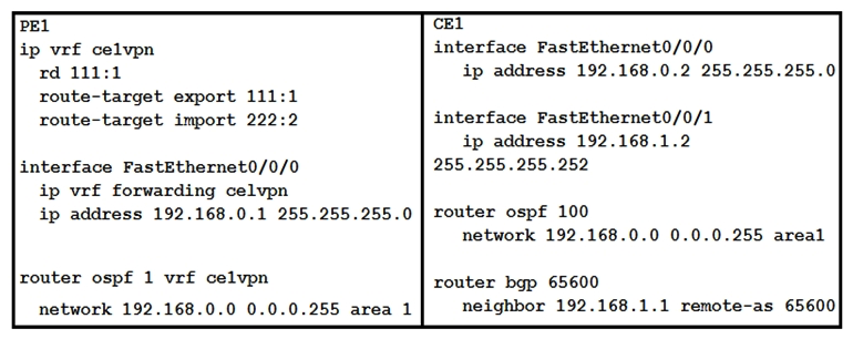   Refer to the exhibit. If the two devices are operating normally, which two conclusions can you draw from this configuration? (Choose two.)  A)  CE1 must use OSPF to establish a neighbor relationship with PE1. B)  PE1 labels the routes it learns from CE1 with the route-target 222:2 and shares them with its VPNv4 peers. C)  PE1 labels the routes it learns from CE1 with the route-target 111:1 and shares them with its VPNv4 peers. D)  The PE-CE routes between the devices are being exchanged by OSPF E)  CE1 is supporting CSC.