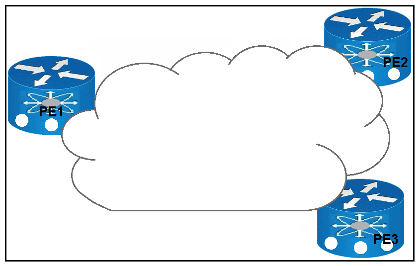   Refer to the exhibit. Which result occurs when PE1 learns a new MAC address and all three PEs are enabled with EVPN native? A)  A system notification is sent to the network administrator that triggers the manual configuration of the new MAC address on PE2 and PE3. B)  The new MAC address is sent by BGP to PE2 and PE3 as a Type 2 BGP route. C)  The MAC address is entered into the CAM table and is classified for use on the native VLAN D)  The MAC address is entered into the CAM table only if it is learned on the native VLAN.