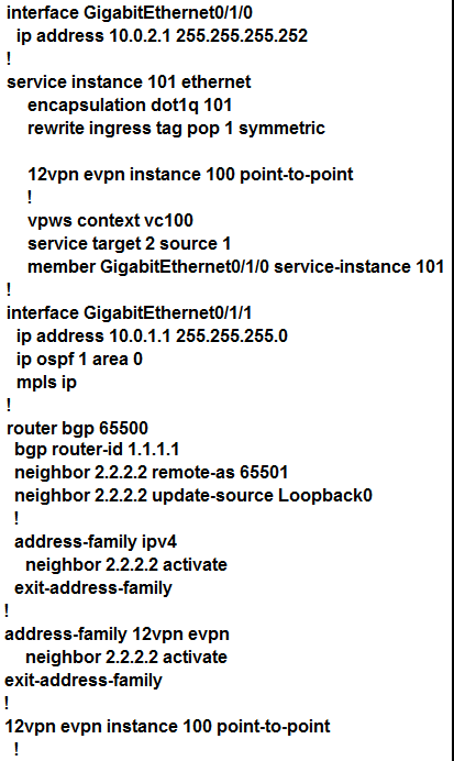   Refer to the exhibit. An engineer is trying to configure an EVPN VWPS. What is the issue with this configuration? A)  The member in the VPWS context should be the PE-facing interface. B)  The 12vpn evpn command should be instance 101. The 12vpn evpn command should be instance 101. C)  Interface GigabitEthernet0/1/0 should not have any IP address. D)  The service instance and the EVPN instance are different.
