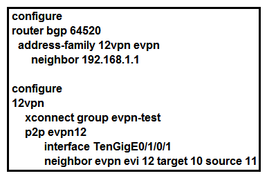   Refer to the exhibit. Which effect of this configuration is true? A)  It configures VPWS multihomed. B)  It configures VPWS single homed. C)  It configures an IPv4 peering with 192.168.1.1 D)  It configures MPLS traffic engineering.