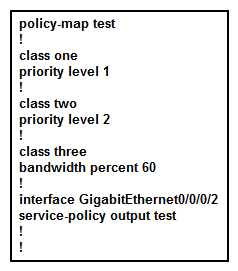 Refer to the Cisco IOS XR policy-map configuration exhibit.   What is wrong with the policy-map configuration? A)  missing the priority percent command under class one and class two B)  missing the police command under class one and class two C)  missing the police command under class three D)  missing the priority bandwidth command under class one and class two E)  missing the bandwidth command under class one and class two