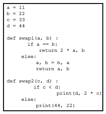   Refer to the exhibit. Which command prints out (44, 22)  when this code is run on Python 3? A)  print(swap1(d, b) )  B)  print(swap2(a, b) )  C)  print(swap1(b, d) )  D)  print(swap2(22, 44) ) 