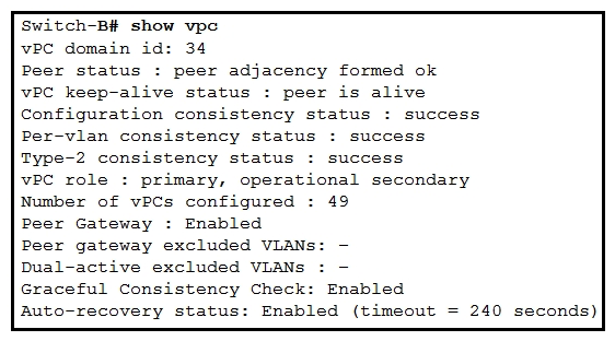   Refer to the exhibit. After a failover occurs, which two actions must be performed on Switch-B to manually preempt the operational primary role back to Switch-A? (Choose two.)  A)  Configure the local vPC role priority to have a lower value than Switch-A. B)  Configure the local vPC role priority to have a higher value than Switch-A. C)  Disable and then re-enable the vPC peer-keepalive link. D)  Configure the local vPC role priority to have the same value as Switch-A. E)  Disable and then re-enable the vPC peer link.