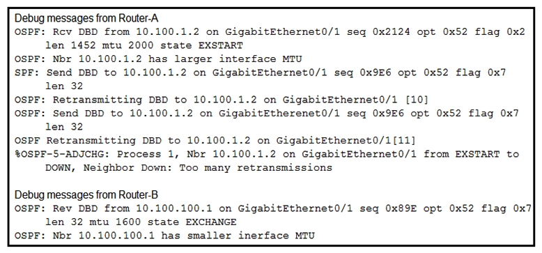   Refer to the exhibit. An OSPF adjacency between Router-A and Router-B cannot reach the FULL state. Which action resolves the issue? A)  Adjust the MTU on Router-A to 1600. B)  Disable the check of the MTU value. C)  Set the OSPF media type to point-to-point. D)  Adjust the MTU on Router-B to 1604.
