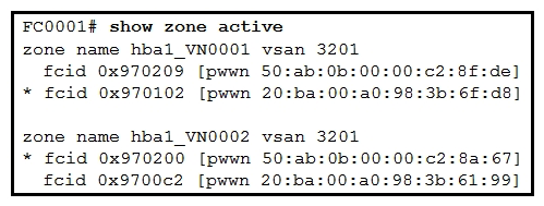   Refer to the exhibit. The initiator that has FC ID 0x970102 fails to communicate with the target that has FC ID 0x970200. What action resolves the issue? A)  Reconfigure the initiator and the target to be in the same zones. B)  Reactivate the zoneset. C)  Reset the port for FC ID 0x970102 and FC ID 0x970200 to log in to the fabric. D)  Reset the port for FC ID 0x970209 and FC ID 0x9700c2 to log in to the fabric.