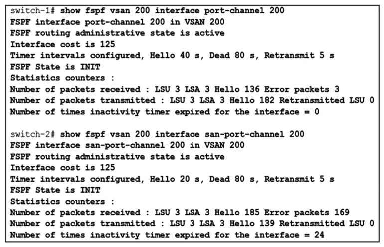   Refer to the exhibit. VSAN traffic is not routed as expected. Which action should be taken to resolve the issue? A)  Reset the error packet counter B)  Configure the hello timer to match the neighbor C)  Configure the FSPF dead interval with a value higher than 80 seconds D)  Reset the inactivity timer on switch-2