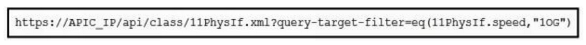 Refer to the exhibit.   Which two statements are true about this API GET request to the ACI APIC? (Choose two.)  A)  The API call creates a new 10G interface in the APIC. B)  The API call reads information from a managed object. C)  The API response is encoded in JSON. D)  The API call reads information from an object class. E)  The API response is encoded in XML.