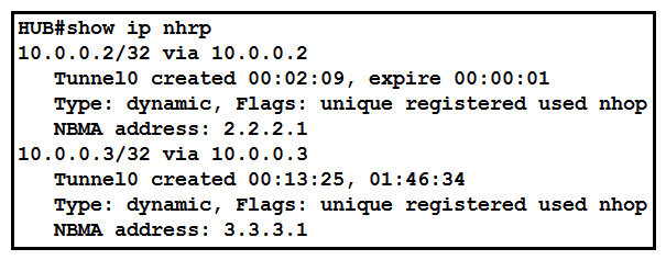   Refer to the exhibit. The DMVPN tunnel is dropping randomly and no tunnel protection is configured. Which spoke configuration mitigates tunnel drops? A)    B)    C)    D)   