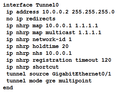 <strong> Refer to the exhibit. The DMVPN tunnel is dropping randomly and no tunnel protection is configured. Which spoke configuration mitigates tunnel drops?</strong> A) B) C) D)