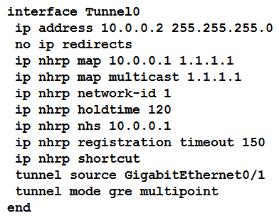 <strong> Refer to the exhibit. The DMVPN tunnel is dropping randomly and no tunnel protection is configured. Which spoke configuration mitigates tunnel drops?</strong> A) B) C) D)
