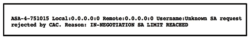   Refer to the exhibit. A customer cannot establish an IKEv2 site-to-site VPN tunnel between two Cisco ASA devices. Based on the syslog message, which action brings up the VPN tunnel? A)  Reduce the maximum SA limit on the local Cisco ASA. B)  Increase the maximum in-negotiation SA limit on the local Cisco ASA. C)  Remove the maximum SA limit on the remote Cisco ASA. D)  Correct the crypto access list on both Cisco ASA devices.