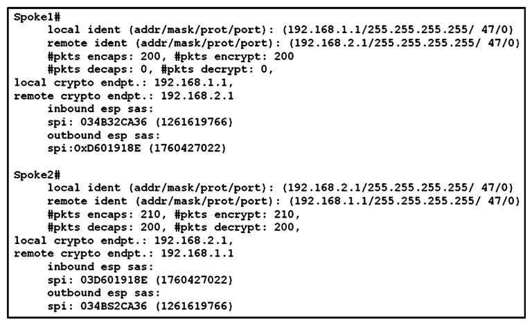   Refer to the exhibit. An engineer is troubleshooting a new GRE over IPsec tunnel. The tunnel is established but the engineer cannot ping from spoke 1 to spoke 2. Which type of traffic is being blocked? A)  ESP packets from spoke2 to spoke1 B)  ISAKMP packets from spoke2 to spoke1 C)  ESP packets from spoke1 to spoke2 D)  ISAKMP packets from spoke1 to spoke2