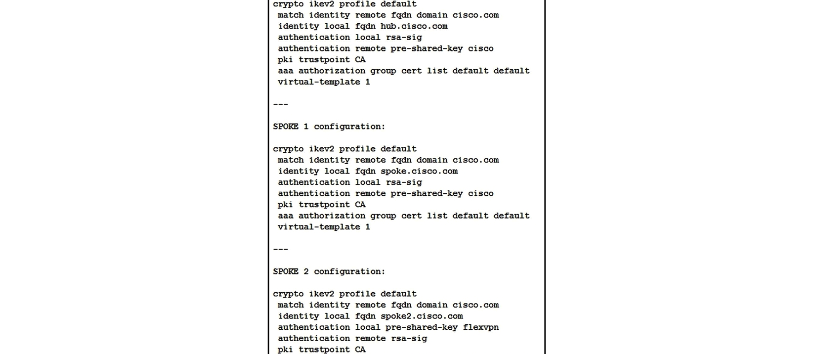   Refer to the exhibit. What is a result of this configuration? A)  Spoke 1 fails the authentication because the authentication methods are incorrect. B)  Spoke 2 passes the authentication to the hub and successfully proceeds to phase 2. C)  Spoke 2 fails the authentication because the remote authentication method is incorrect. D)  Spoke 1 passes the authentication to the hub and successfully proceeds to phase 2.