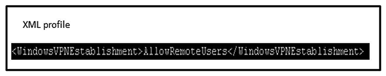   Refer to the exhibit. The customer must launch Cisco AnyConnect in the RDP machine. Which IOS configuration accomplishes this task? A)    B)    C)    D)   